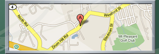 Directions